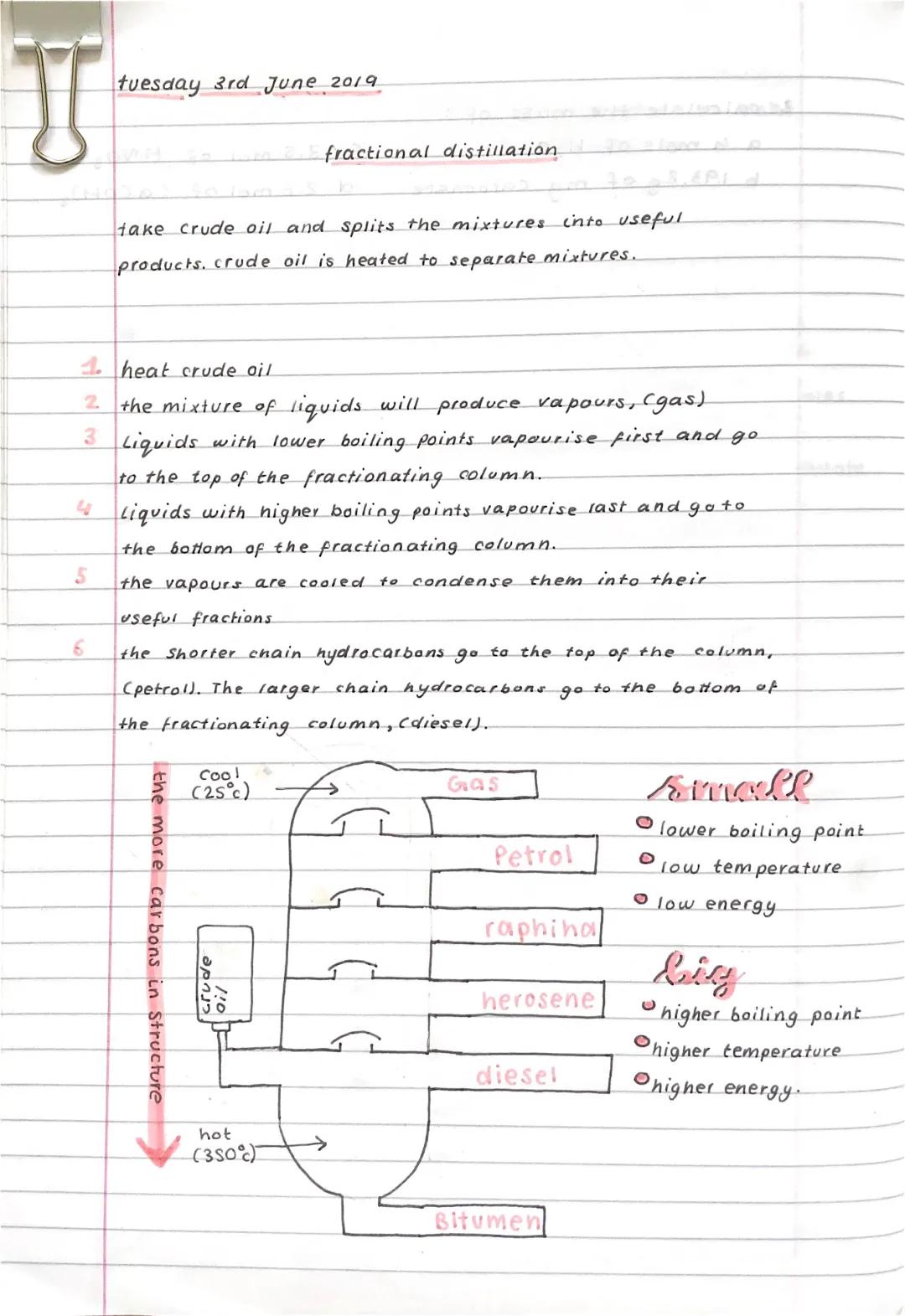 fractional distillation
