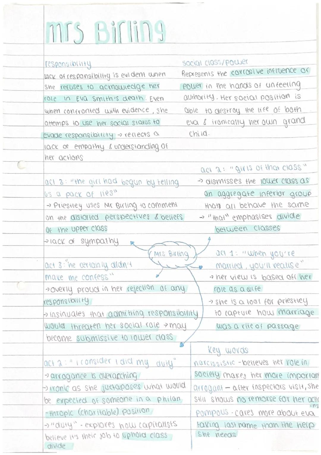 Mrs Birling - An inspector calls