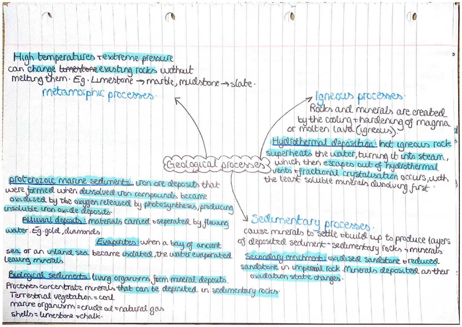 High temperatures rextreme pressure
can change tomestore existing rocks without
melting them. Eg. Limestone marble, mudstone slabe.
metamorp