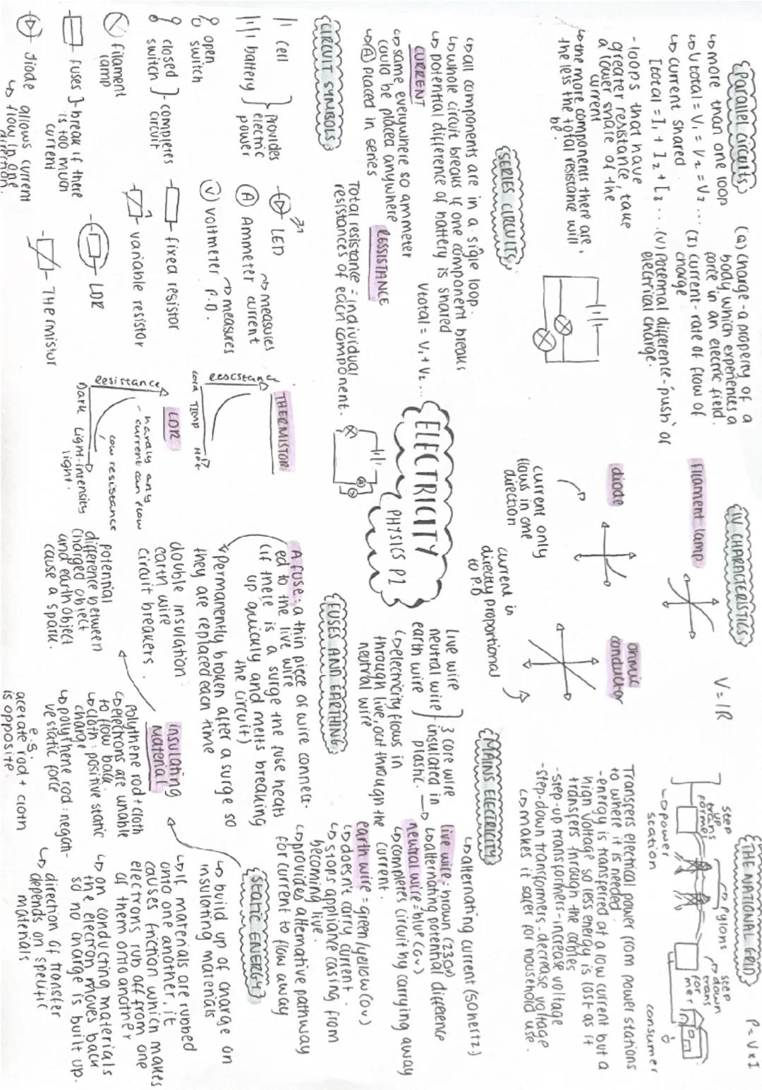 # Parallel circuits
more than one toop
U total = V. V₂=V=
LD Current Shared
[total =1,+12+ [(v) Potential difference-push of
-loops tha