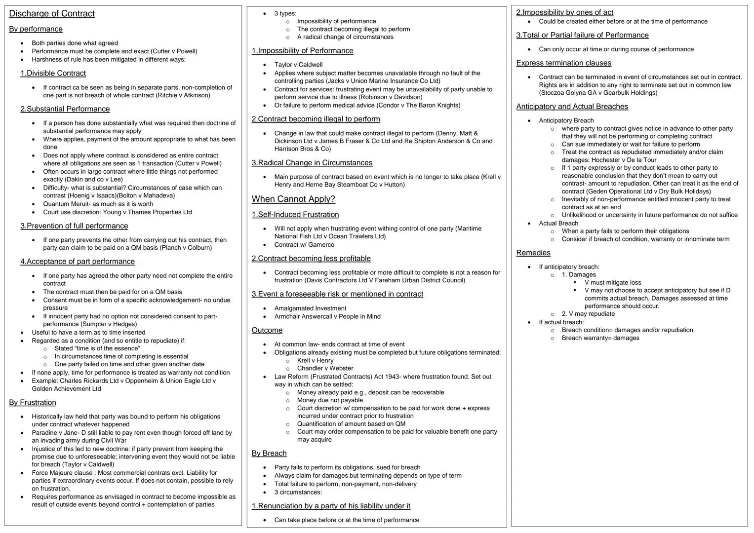 Discharge of Contract
By performance
Both parties done what agreed
Performance must be complete and exact (Cutter v Powell)
Harshness of