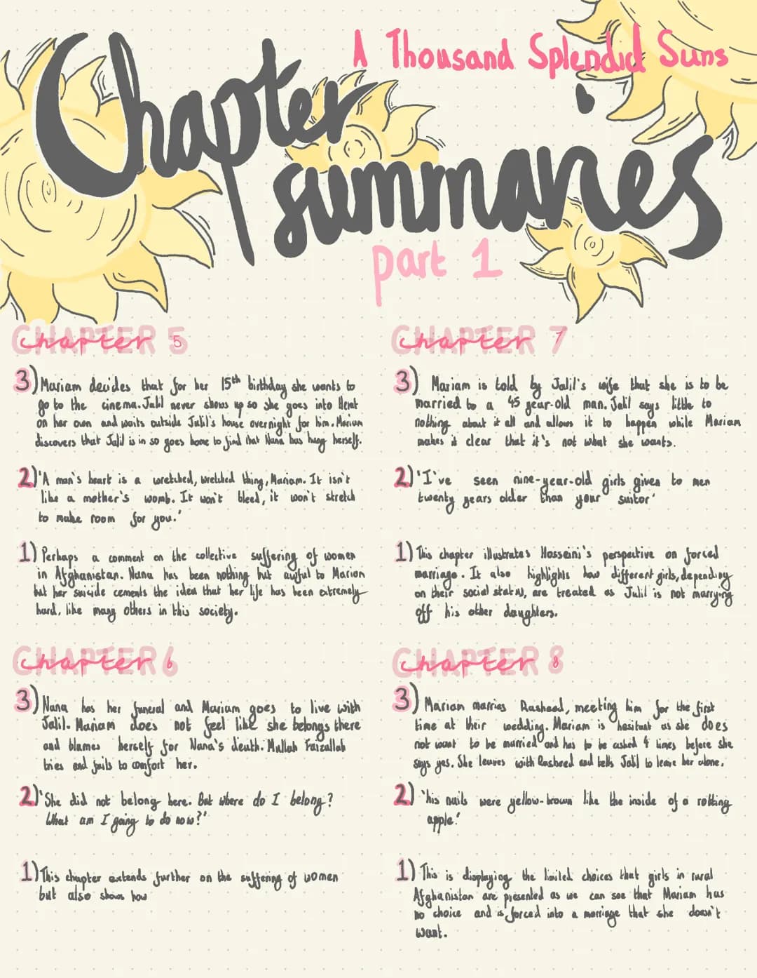# A Thousand Splendid Suns
## Chapter summaries
### part 1
## CHAPTER 5
1. Mariam decides that for her 15th birthday she wants to go to th