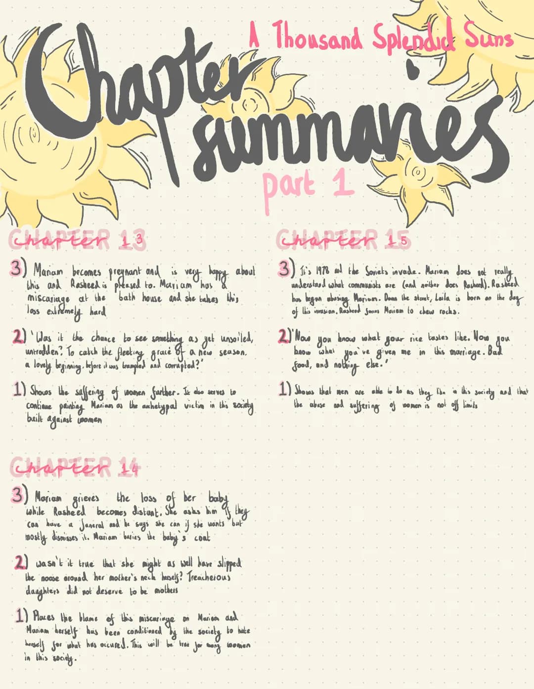 # A Thousand Splendid Suns
## Chapter summaries
### part 1
## CHAPTER 5
1. Mariam decides that for her 15th birthday she wants to go to th