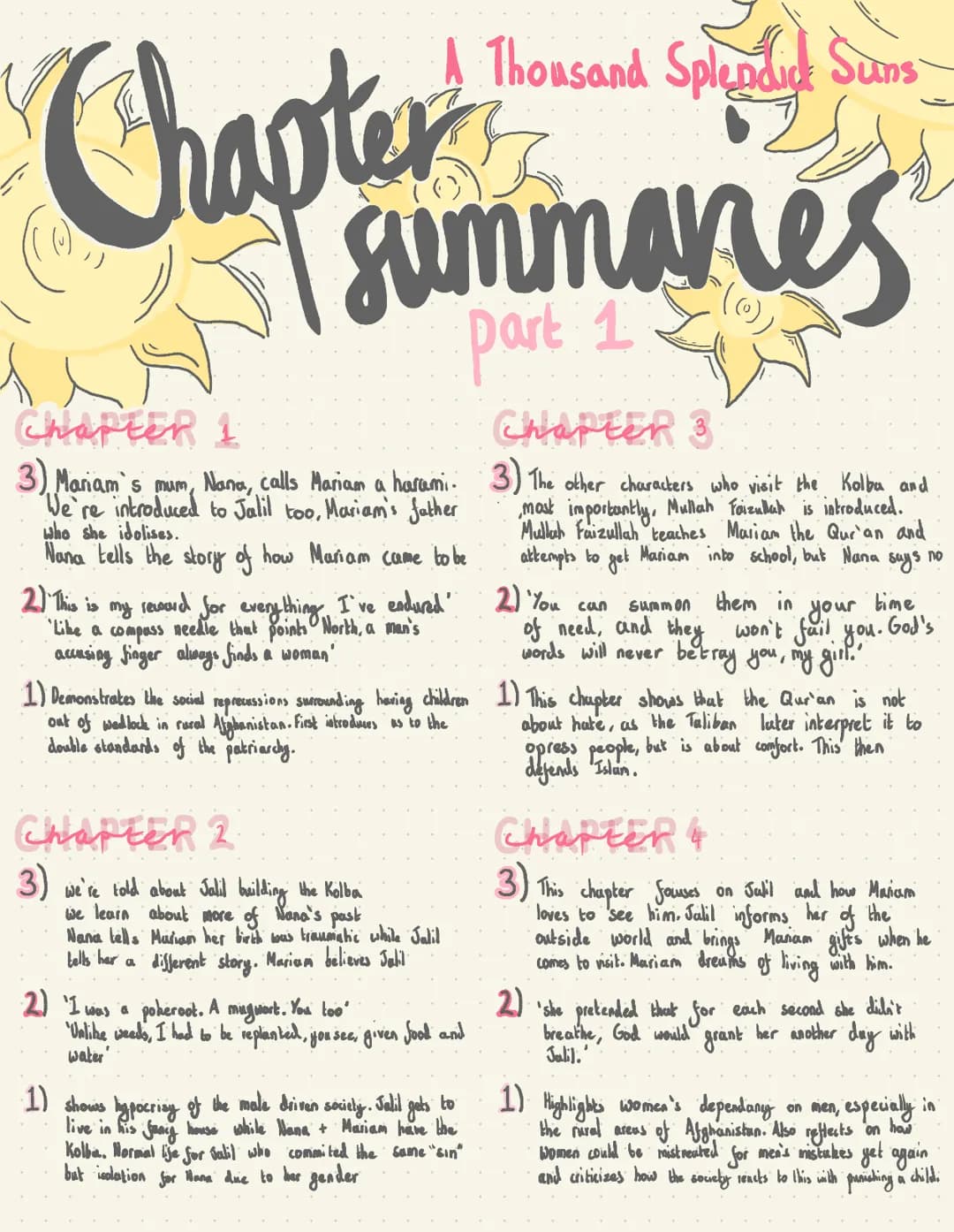 # A Thousand Splendid Suns
## Chapter summaries
### part 1
## CHAPTER 5
1. Mariam decides that for her 15th birthday she wants to go to th