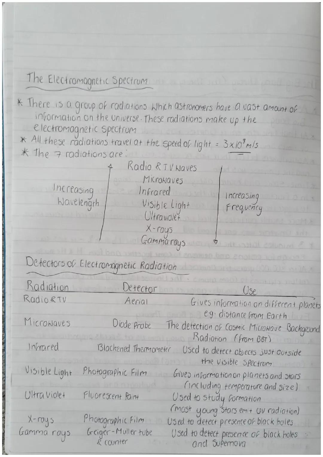 Cosmology -The Universe
Cosmic Definitions
*Star - A hot ball of matter which is undergoing nuclear fusion emitting
light. The Sunisan exam
