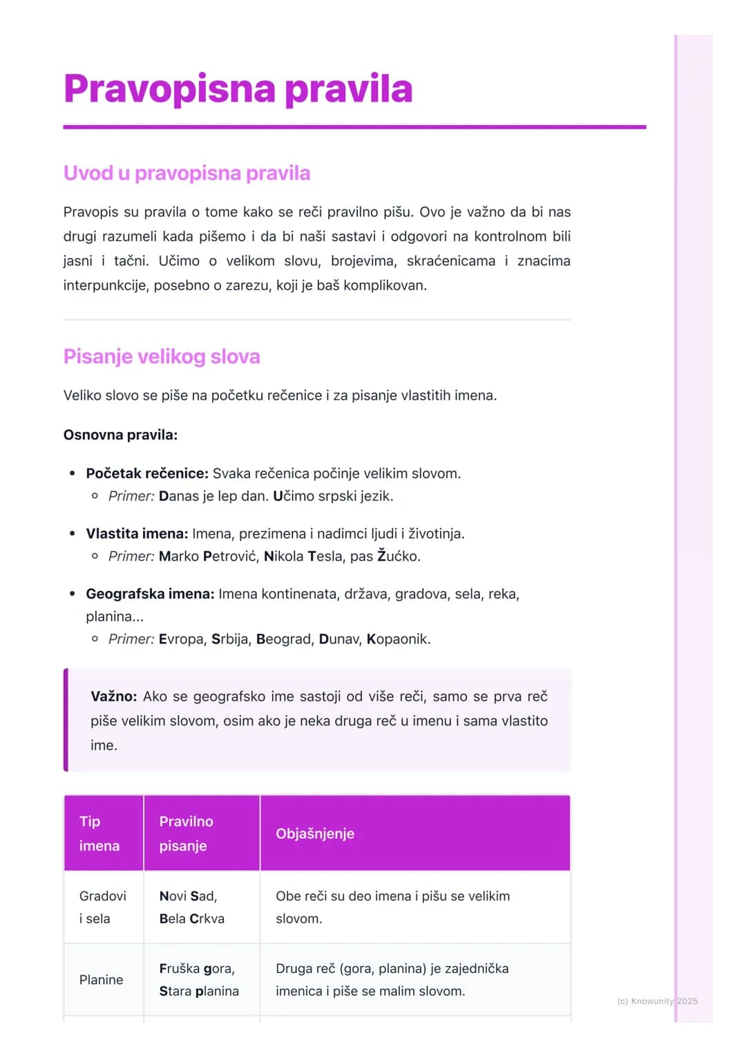 # Pravopisna pravila
## Uvod u pravopisna pravila
Pravopis su pravila o tome kako se reči pravilno pišu. Ovo je važno da bi nas
drugi razu