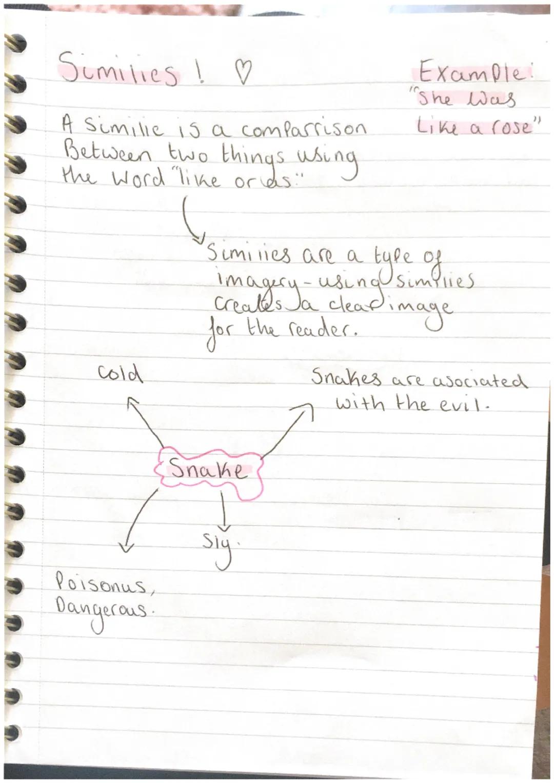 Multiplying negatives
Positive x Positive = Positive.
negative x negative = Positive.
Positive x negative = negative.
negative x
Positive
5