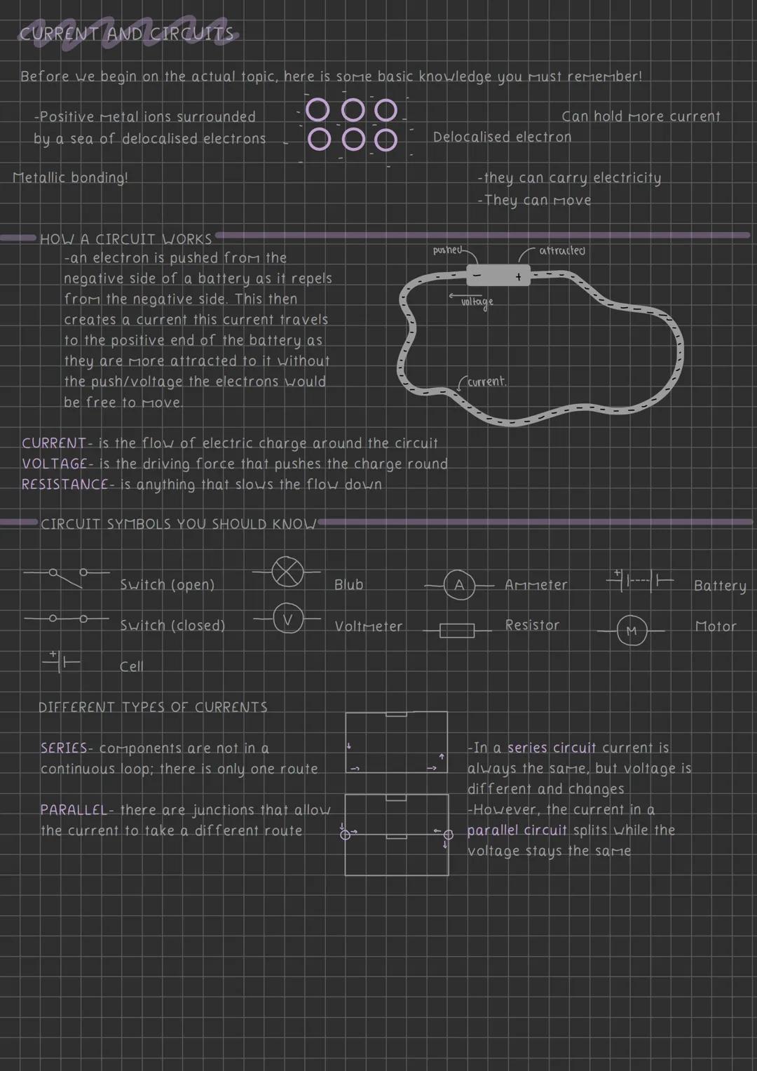ELECTRICITY +
CIRCUITS CURRENT AND CIRCUITS
Before we begin on the actual topic, here is some basic knowledge you must remember!
-Positive M