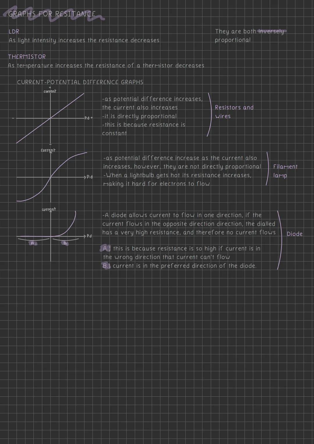 ELECTRICITY +
CIRCUITS CURRENT AND CIRCUITS
Before we begin on the actual topic, here is some basic knowledge you must remember!
-Positive M