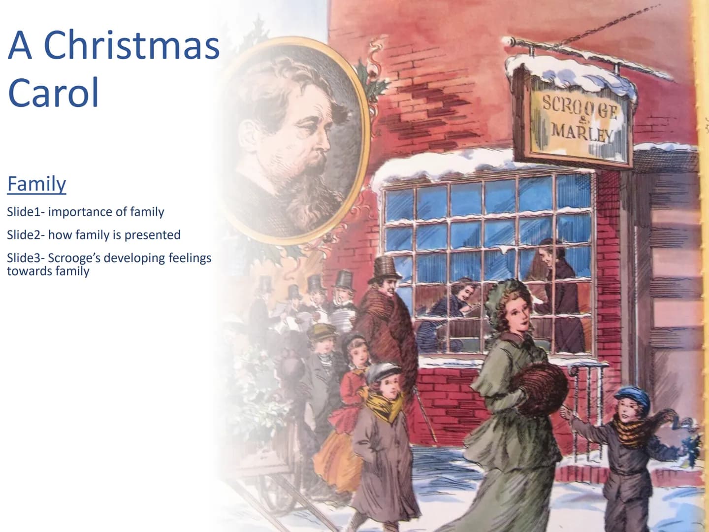 A Christmas
Carol
SCROOGE
&
MARLEY
Family
Slide1- importance of family
Slide2- how family is presented
Slide3- Scrooge's developing feelings