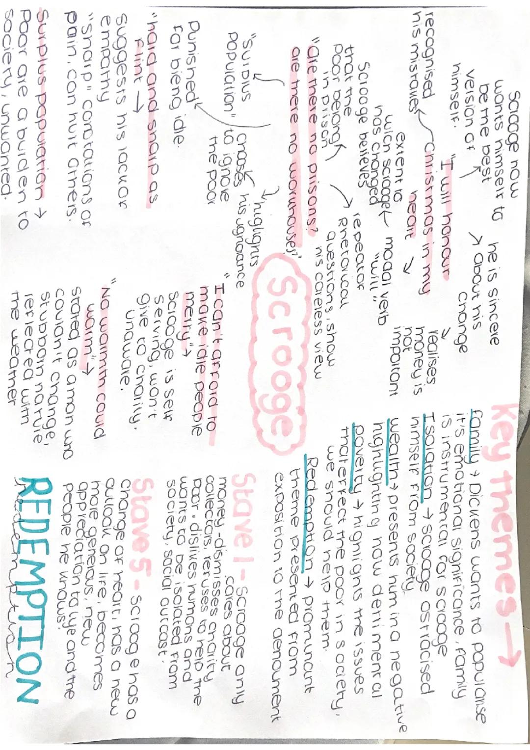 a Christmas Carol - Scrooge