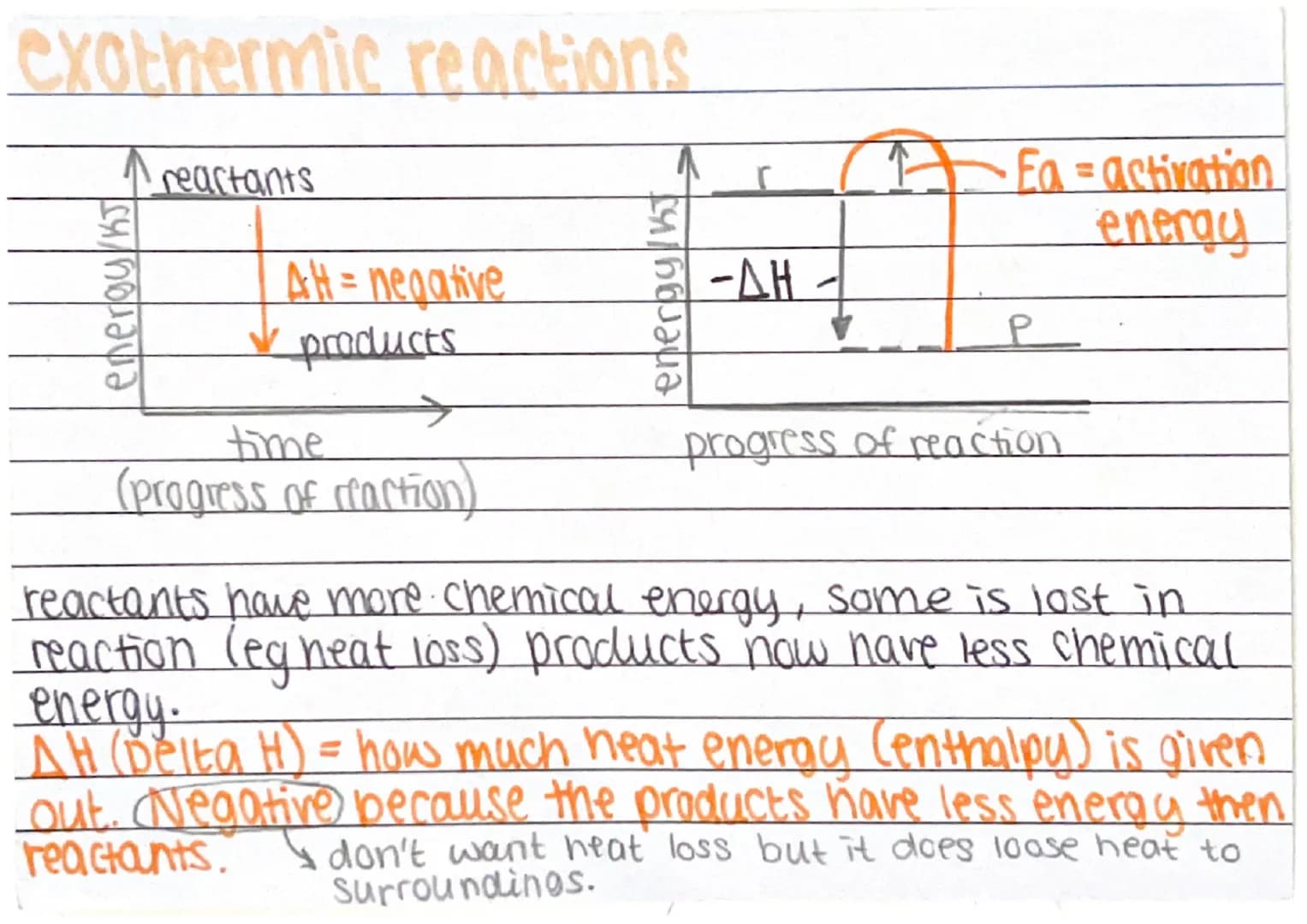 # ENDOTHERMIC
heat absorbed from
Surroundings, temperature
goes down.
more energy is needed
to break the old bonds
than is used to create
ne