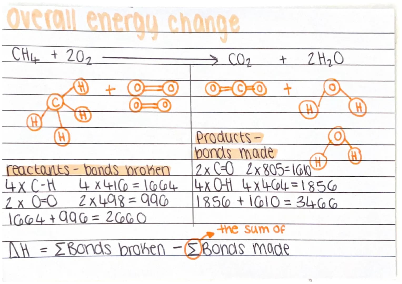 # ENDOTHERMIC
heat absorbed from
Surroundings, temperature
goes down.
more energy is needed
to break the old bonds
than is used to create
ne