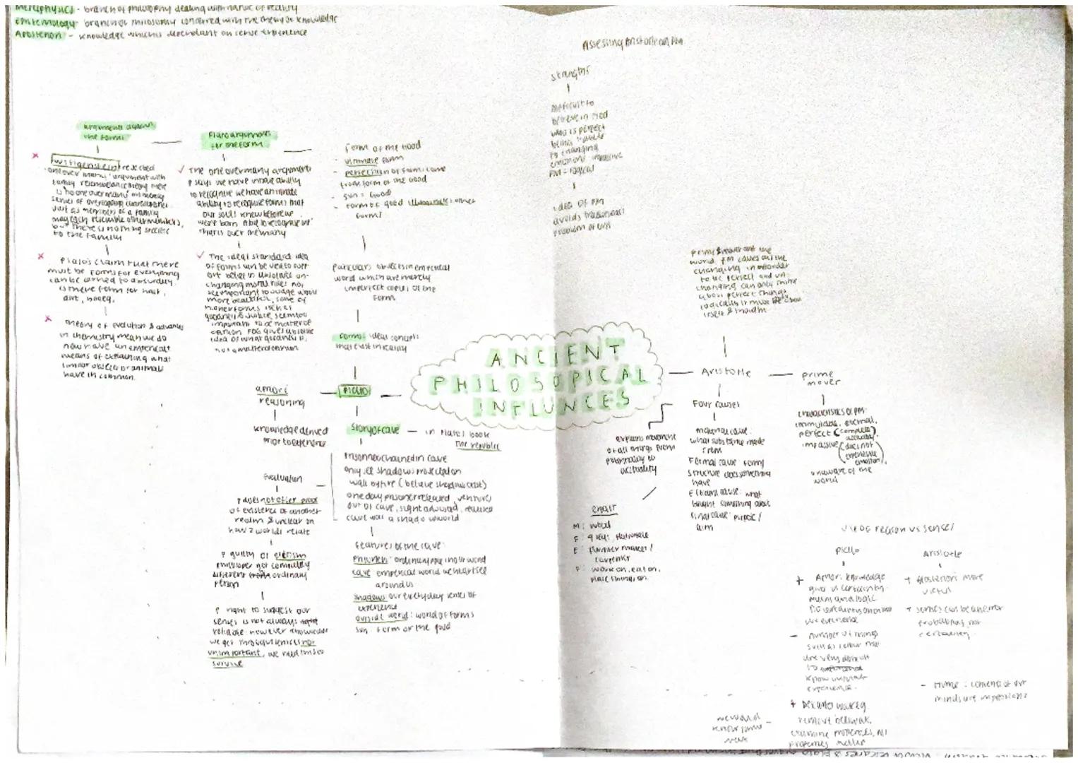 Hume's intuims of
teleological arqument
1
Challenged analogue
> world not likevaien
I crve watch looks designed,
harder to say wondha,
these