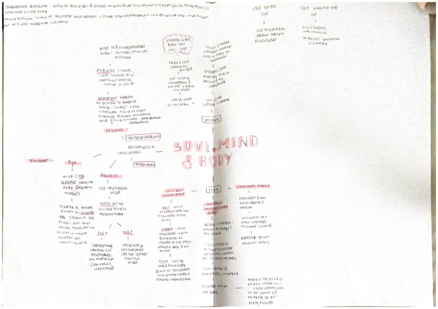 Hume's intuims of
teleological arqument
1
Challenged analogue
> world not likevaien
I crve watch looks designed,
harder to say wondha,
these