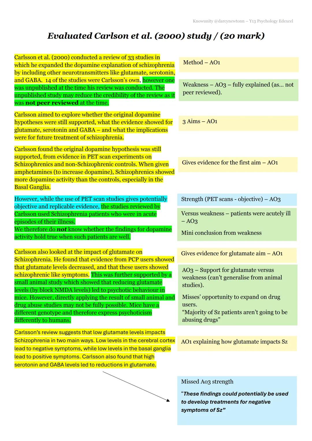 Knowunity @darcynewtonn - Y13 Psychology Edexcel
Carlsson et al. (2000): Contemporary study for Sz
Network interactions in Schizophrenia - T