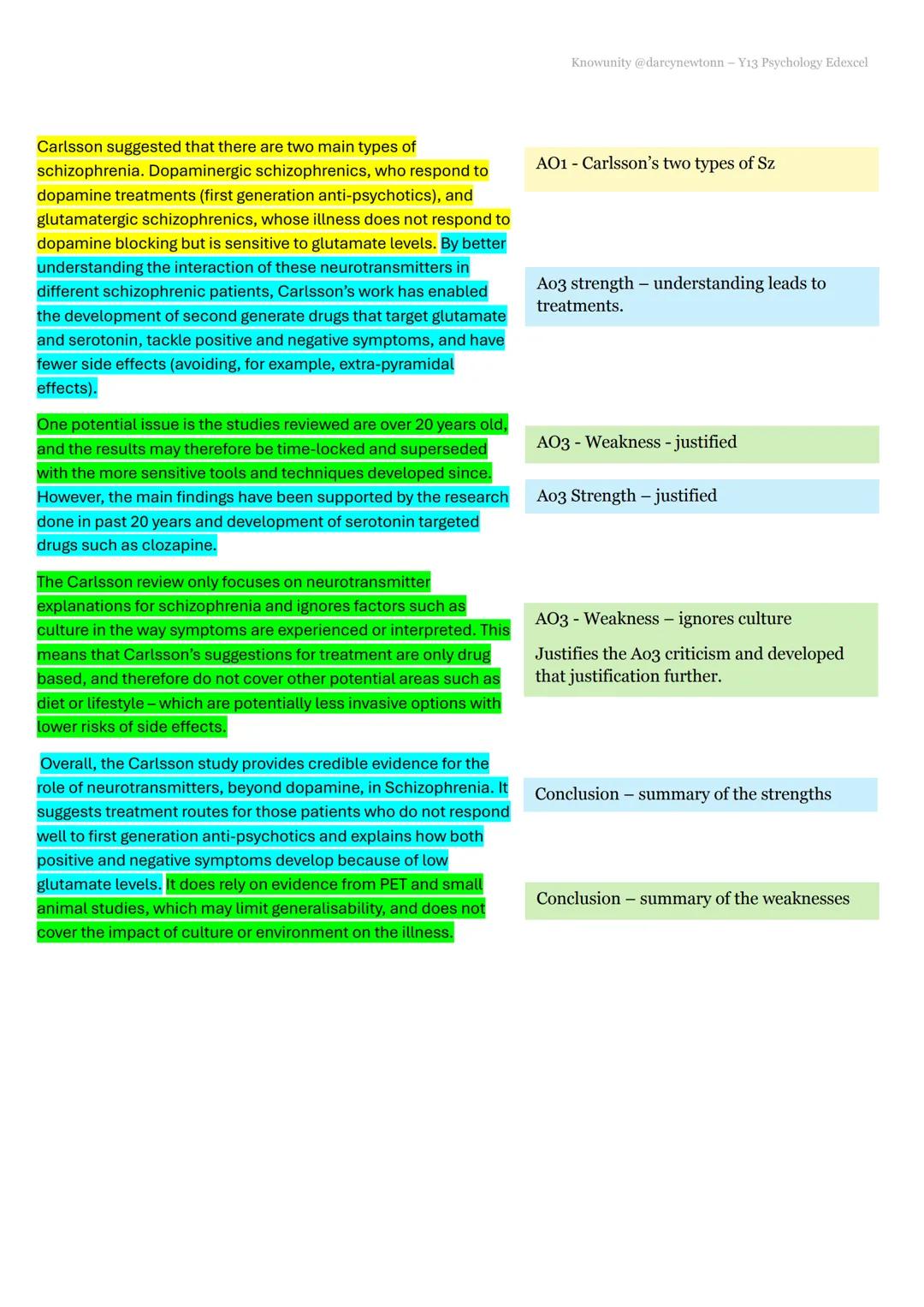 Knowunity @darcynewtonn - Y13 Psychology Edexcel
Carlsson et al. (2000): Contemporary study for Sz
Network interactions in Schizophrenia - T