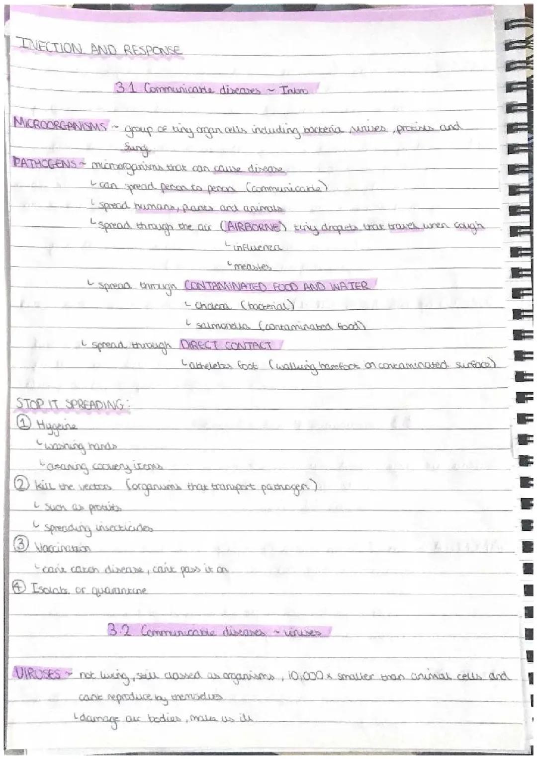 BIOLOGY- INFECTION AND RESPONSE (topic 3)