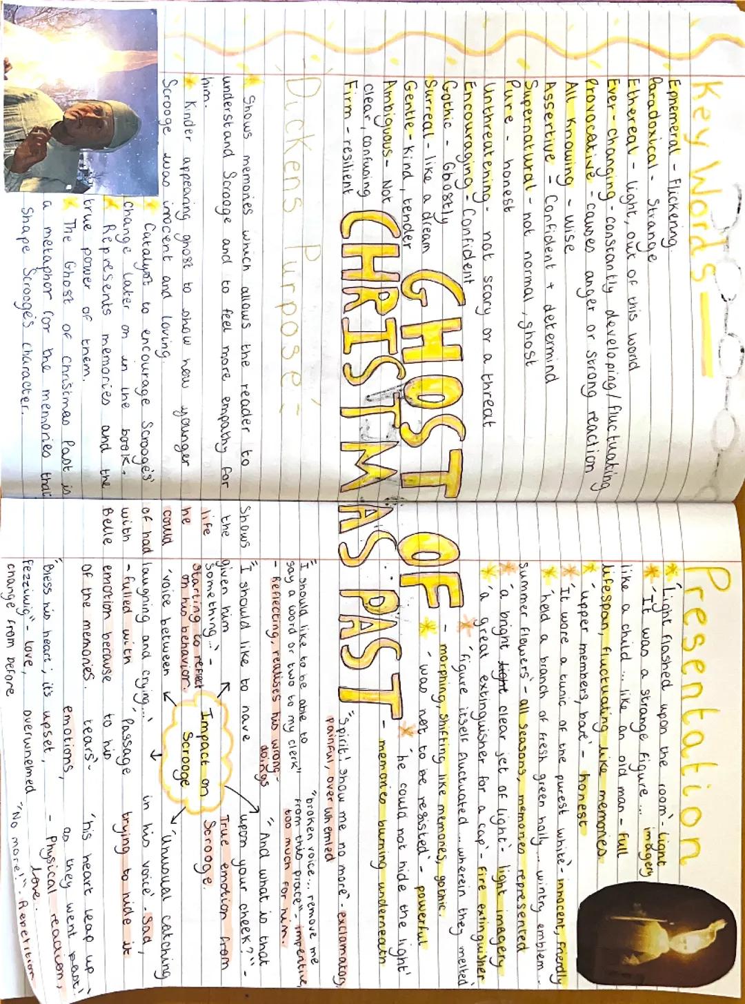 A Ghost of Christmas Past character page