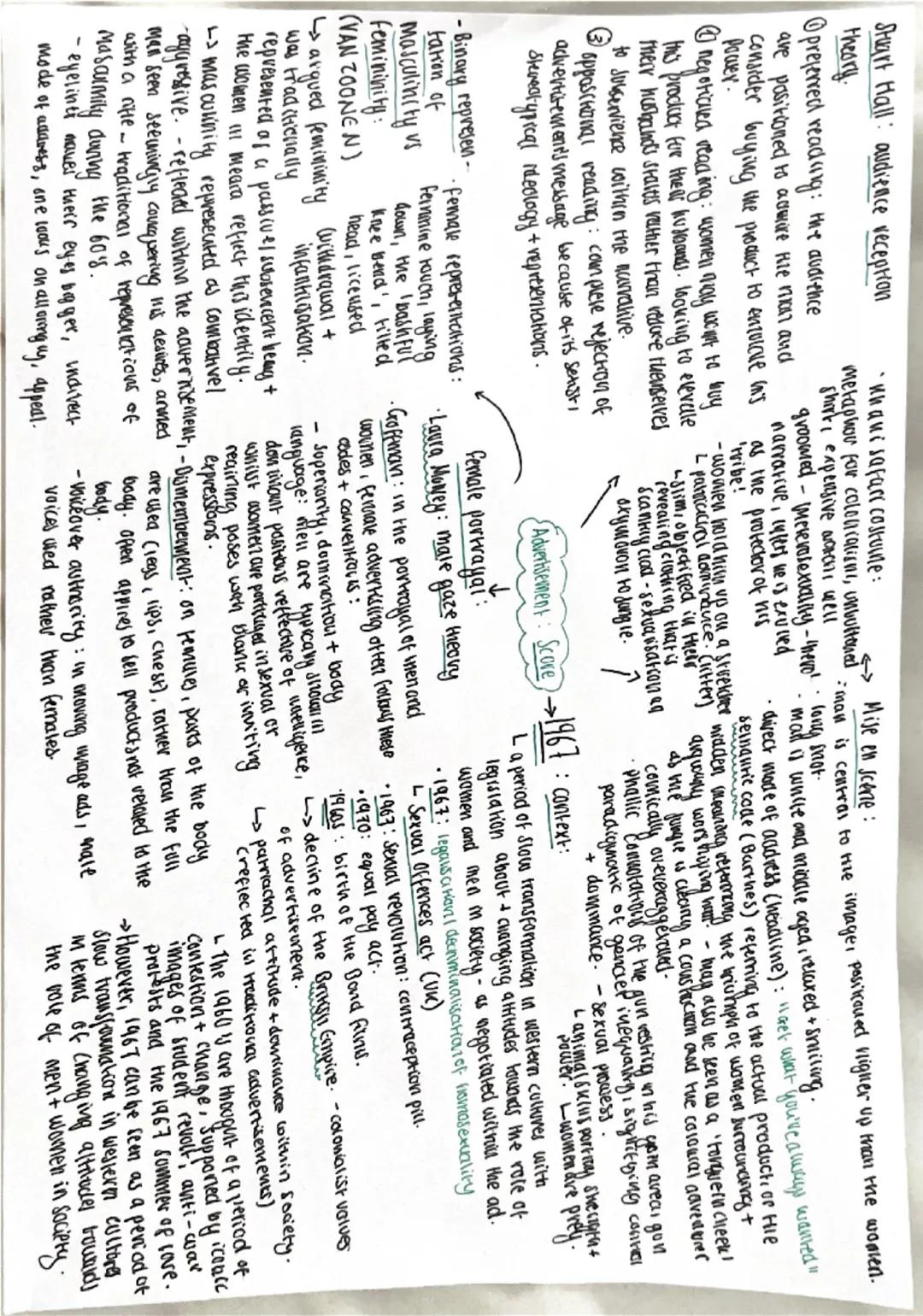 Stuart Hall: audience reception
theory.
@preferred reading: the audience
are positioned to admire tie near and
Consider buying the product t