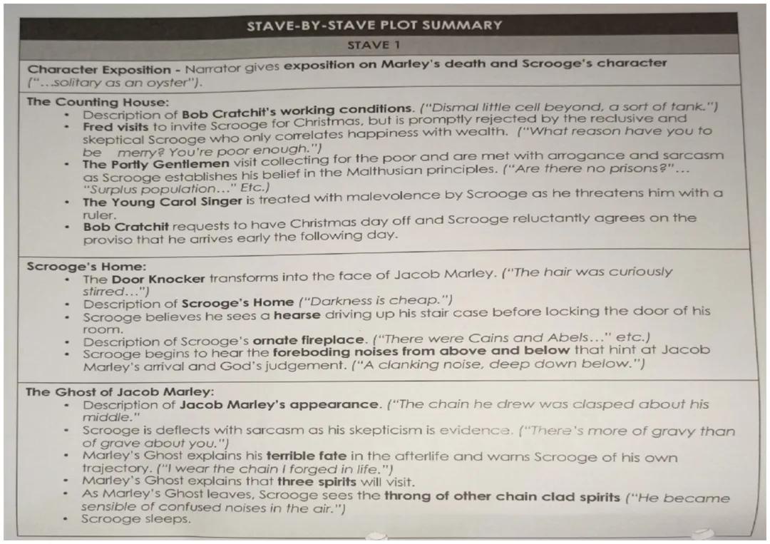 every stave summary for A Christmas carol