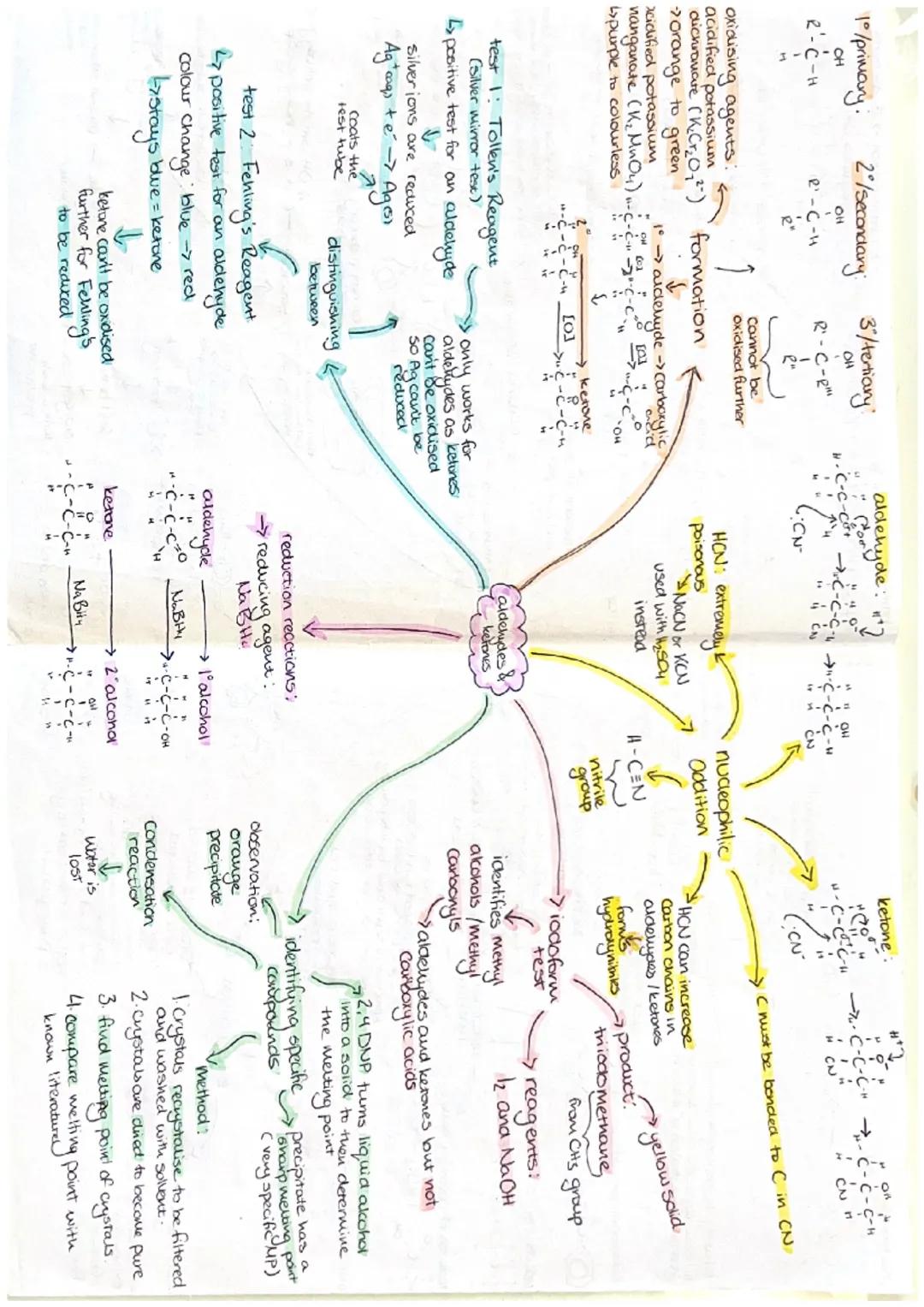 # 1°/primary. 2°/secondary: 3/ tertiary
OH
OH
aldehyde:
HC-C-c-c-c
R-C-H
R-C-P
R-C-H
OH
"CN
CN
CCN
R
Cannot be
oxidising agents:
acidified p
