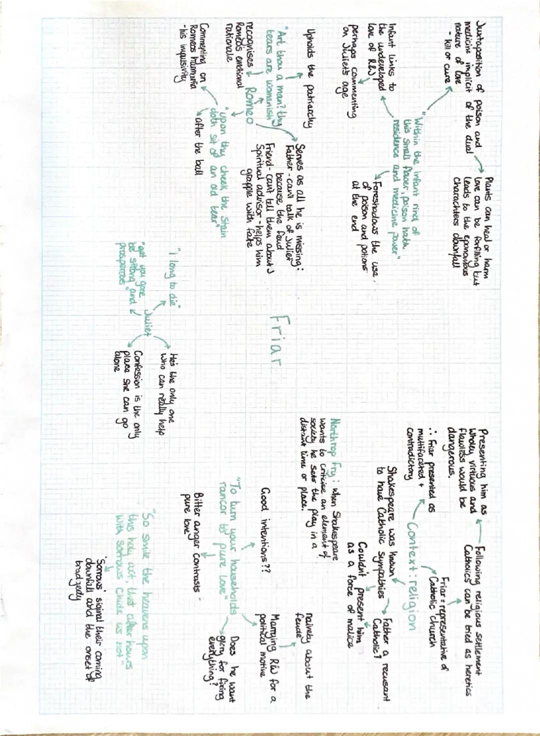 Juxtaposition of poison and
medicine implicit of the dual
nature of Cove
- kill or cure
Infant links to
the undeveloped
Love of R&J
perhaps