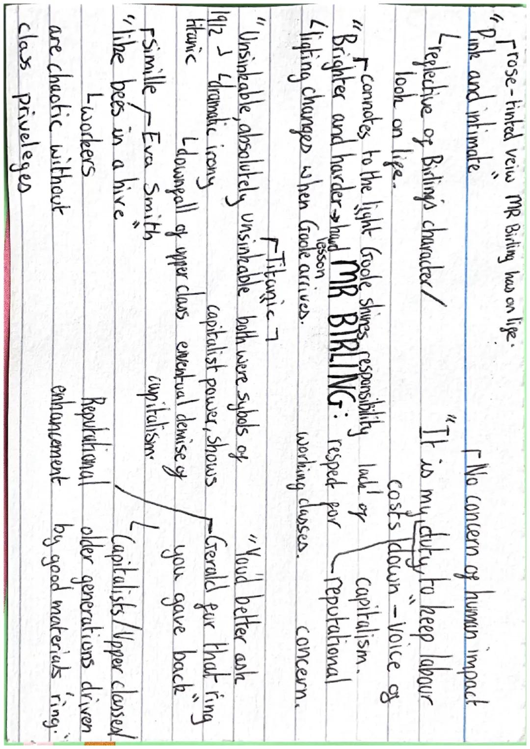 AN INSPECTOR
an
Calls rose-tinted veiw MR Birling has on life.
"Pink and intimate"
-reflective of Birting's character/
look on life.
- No co