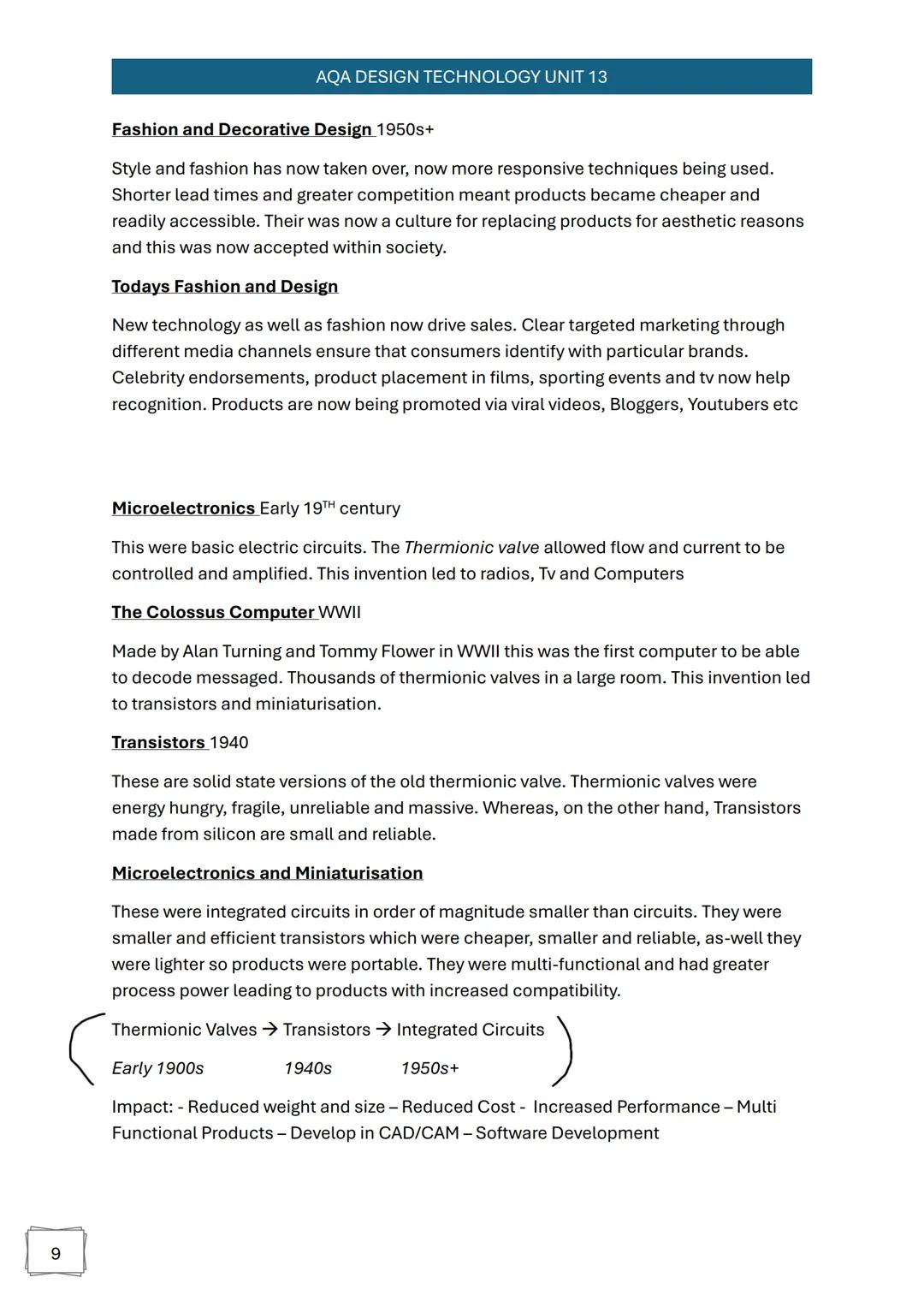 1
AQA DESIGN TECHNOLOGY UNIT 13
AQA
Design
Technology
Unit 13
Revision Notes
• Unit 13 Topic 1 -Design Methods
• Unit 13 Topic 2 - Design In