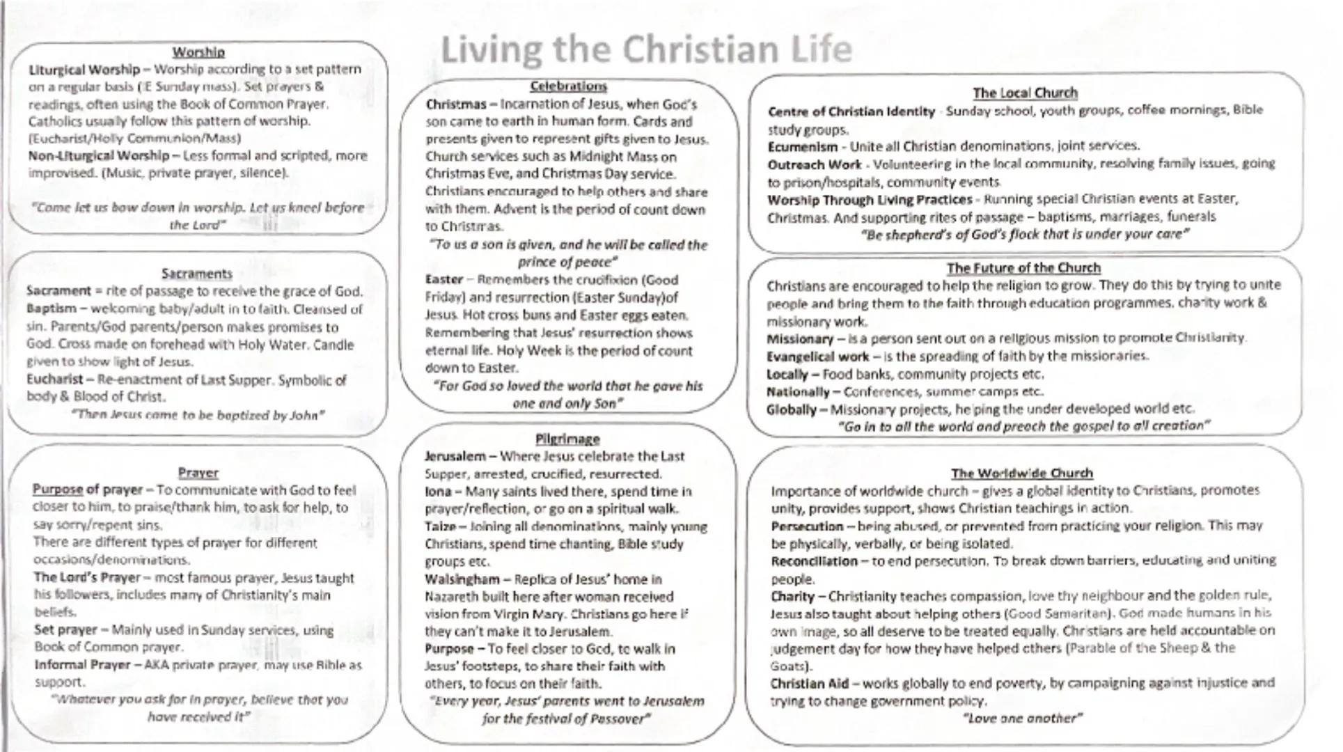 --- OCR Start ---
One God-monotheistic.
The Trinity
Three parts-Father, Son, Holy Spirit.
Helps Christians to understand God's qualities.
Wh