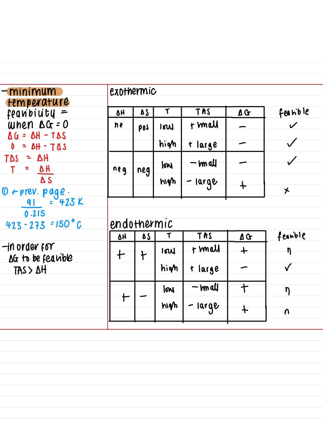 22.5 free energy.
Key Facts:
- free energy change.
(AG) represents
the overau change
in energy during
Chemical reaction
Notes:
- takes into