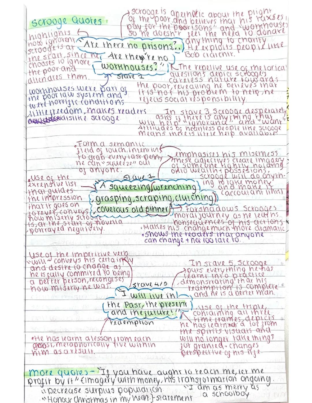 A Christmas Carol Scrooge