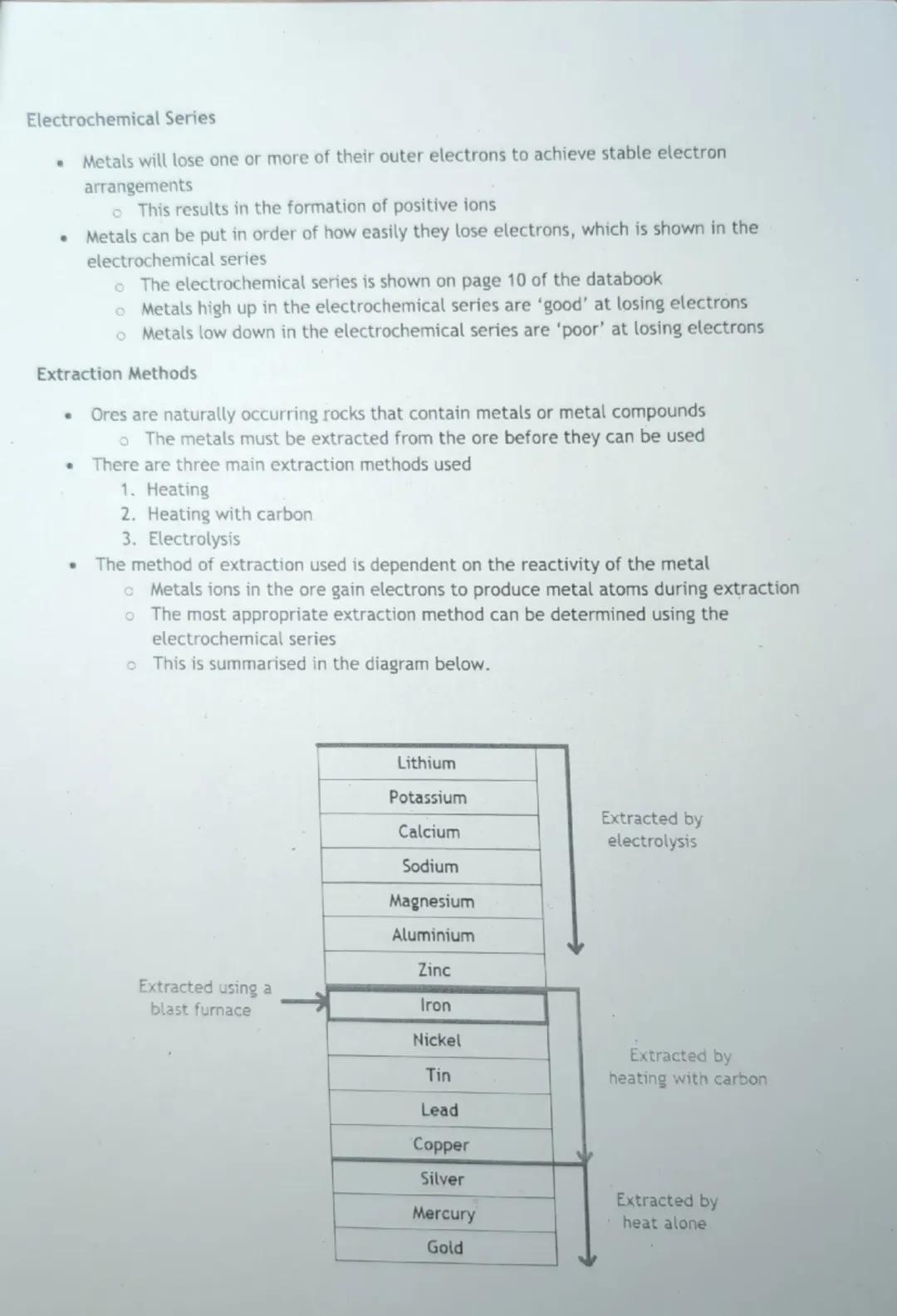 Success Criteria
✓ I am confident that I understand this and I can apply this to problems
?
I have some understanding but I need to revise