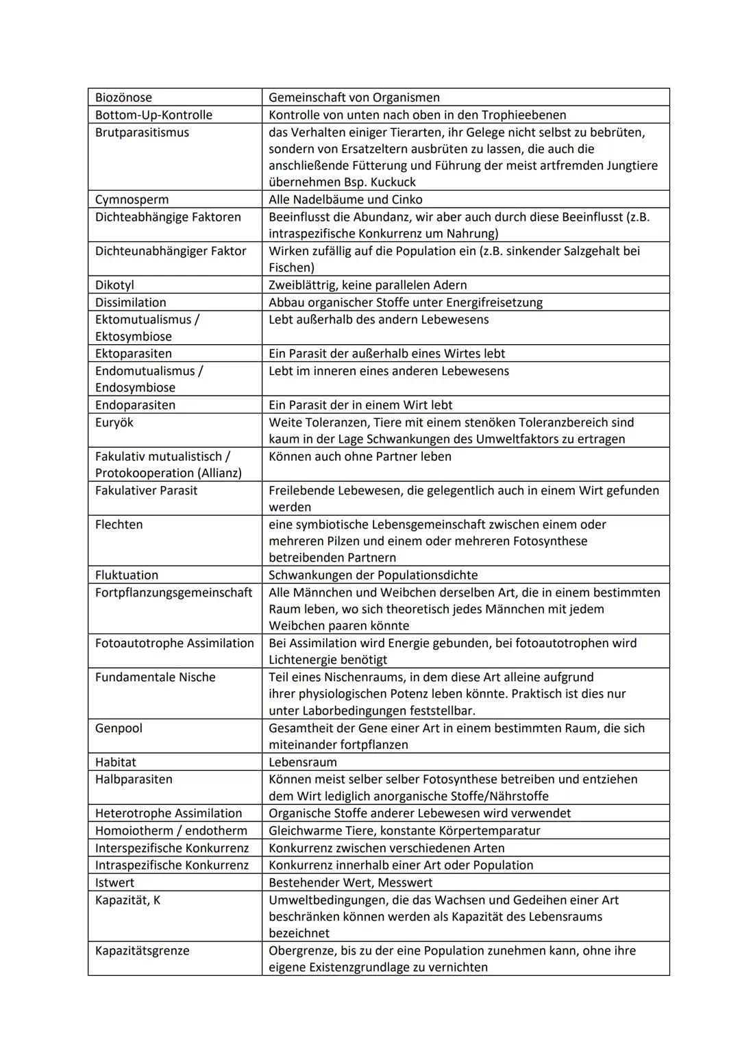 # Ökologie
Definition:
- Wechselwirkungen zwischen Organismen und ihrer Umwelt
- Beziehungen der Organismen untereinander
- Einflüsse von