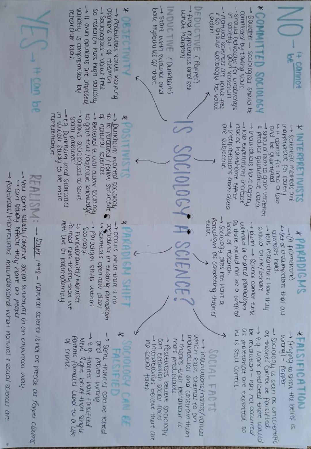 Is sociology a science debate