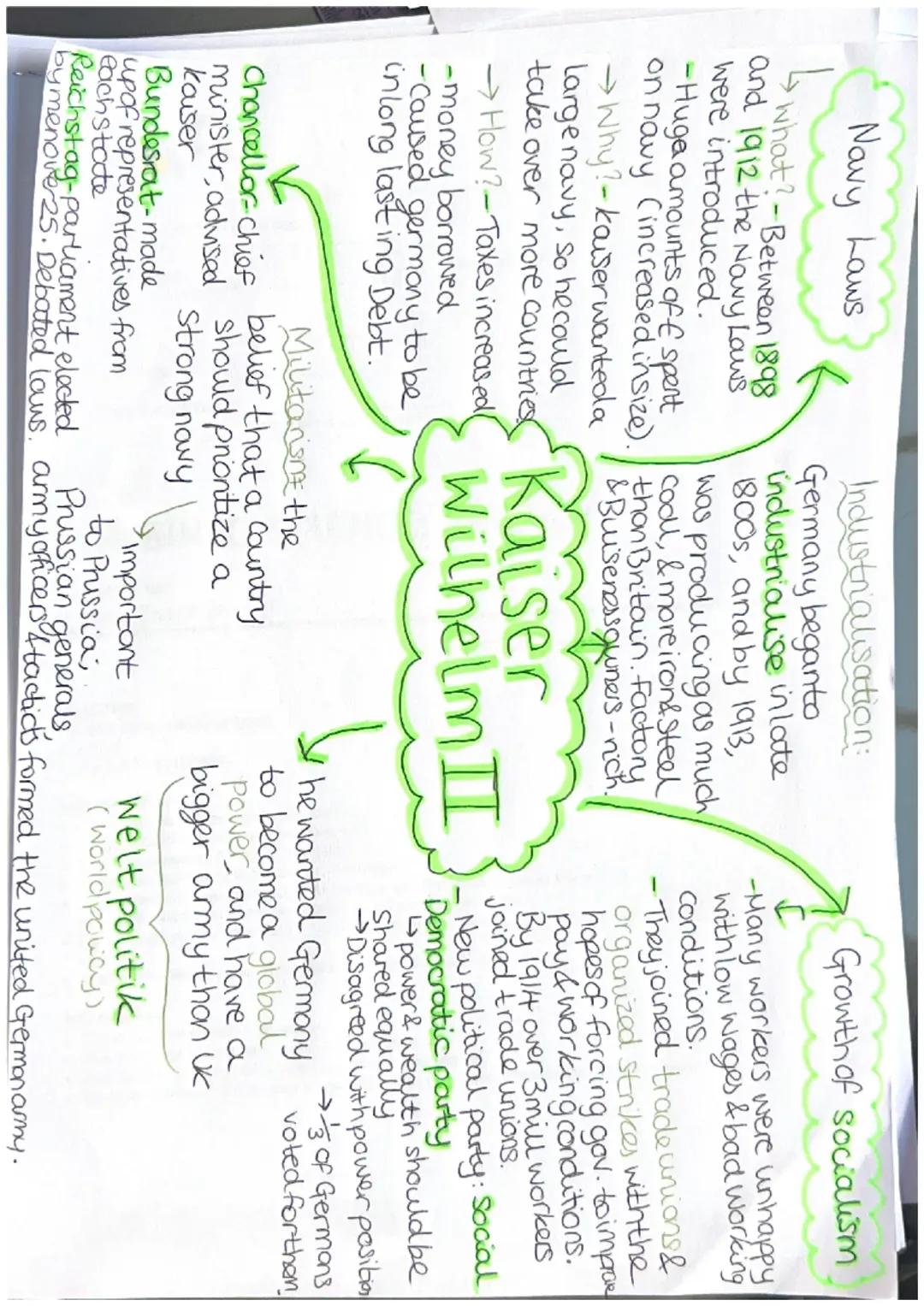 Kaiser Wilhelm II and His Role in History