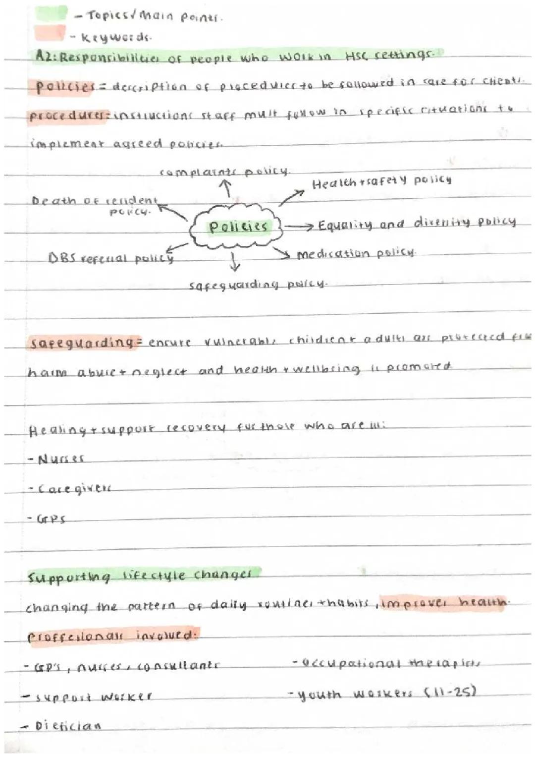 HSC Unit 2: Key Practitioner Responsibilities