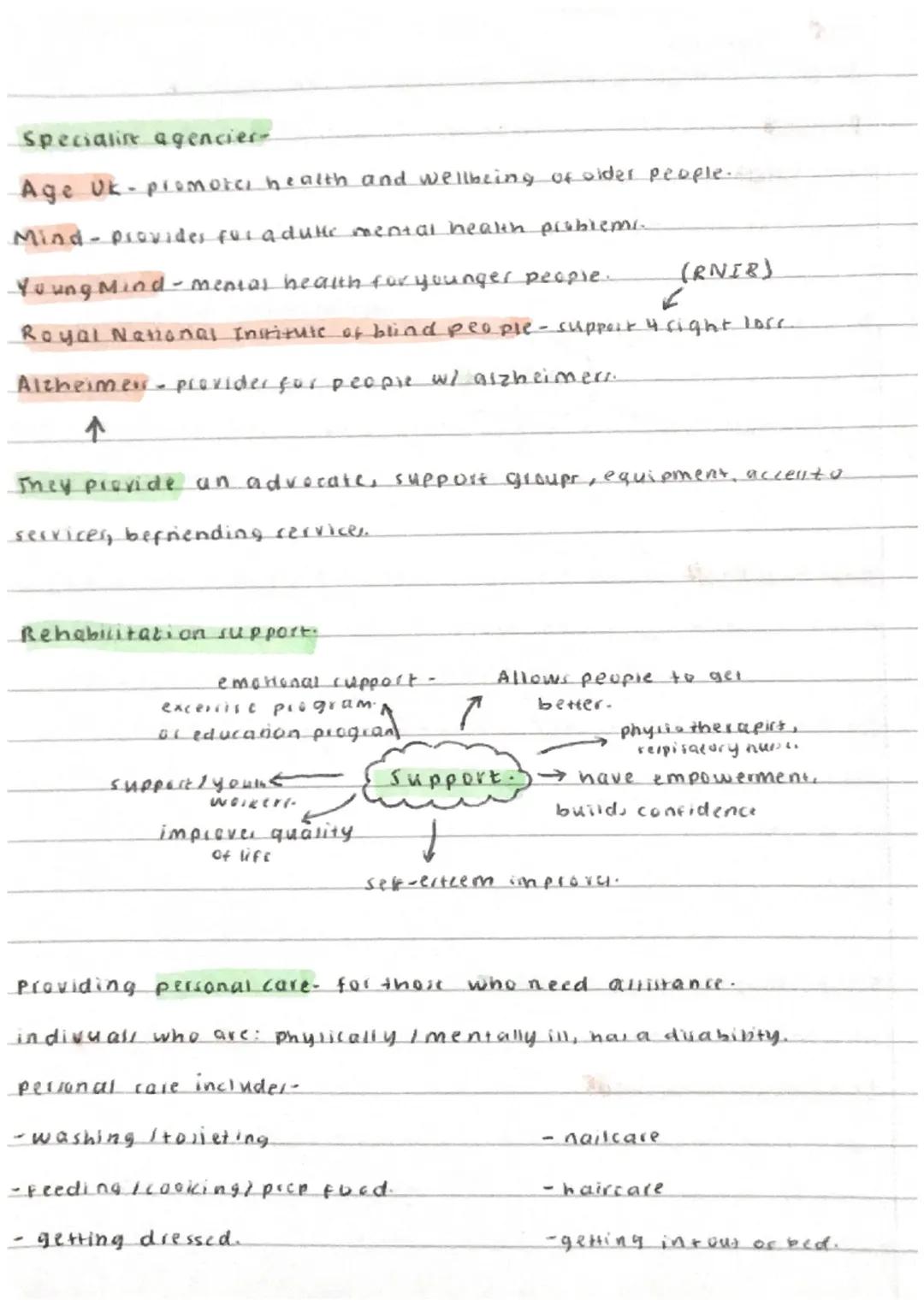 -Topics/main pointi.
-keywords.
A2: Responsibilities of people who work in HSC settings.
policies = description of placed vier to be followe