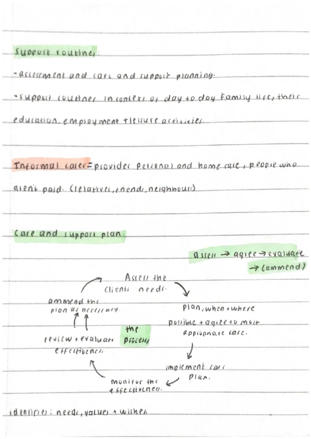 -Topics/main pointi.
-keywords.
A2: Responsibilities of people who work in HSC settings.
policies = description of placed vier to be followe