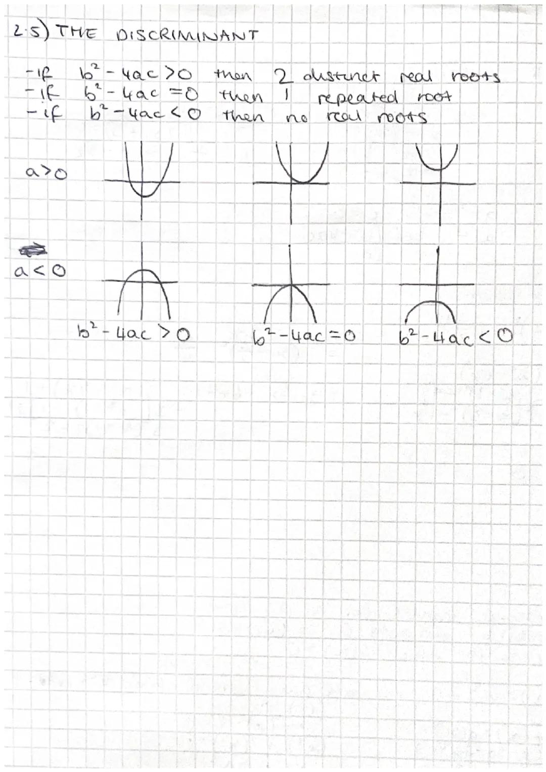 2) QUADRATICS
2-1) SOLVING QUADRATIC EQUATIONS
°. g. x² - 2x - 15 =0
(x+3)(x-5) = 0
x = 5
e.g. (x-3)² = 7
2-3=
x=3±7
2.2) COMPLETING THE SQU