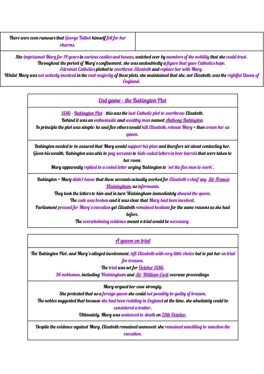 # Mary Queen of Scots
Mary was born in 1542.
She became Queen of Scotland at just 8 days old after the death of her father, James V.
In 155