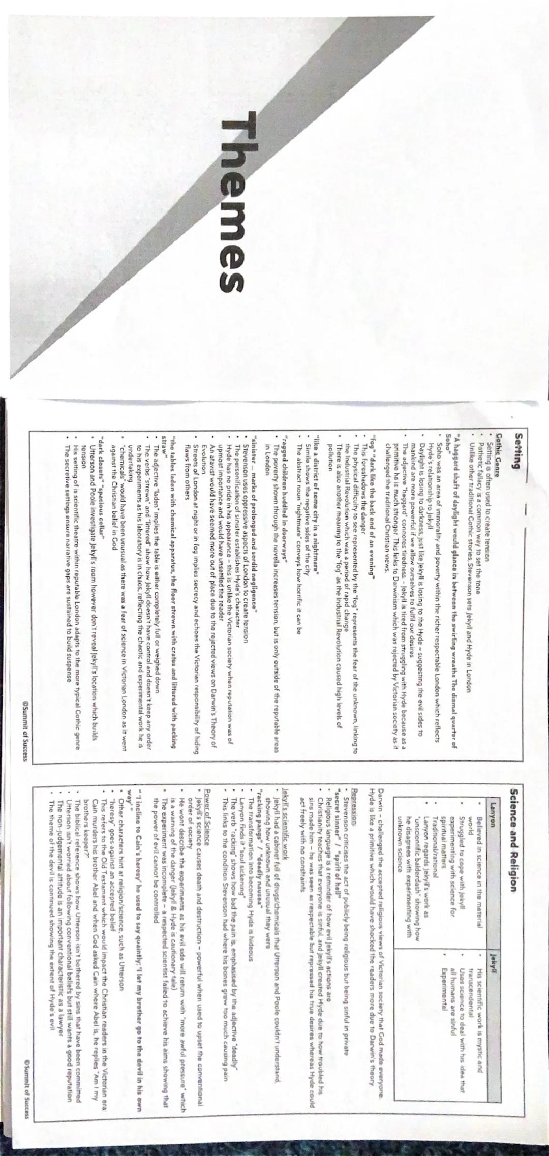 Context
Context:
Stevenson
Stevenson's Calvinistic upbringing (a major branch of Protestantism that
follows the theological tradition and fo