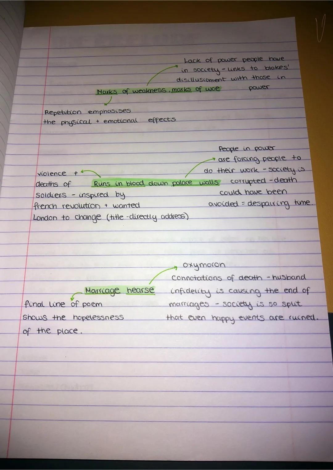 London key quotes analysis