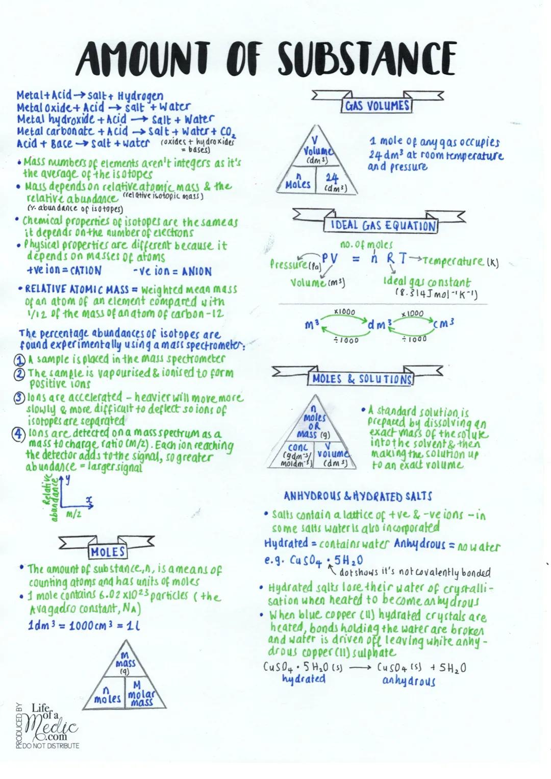 AMOUNT OF SUBSTANCE
Metal+Acid salt+ Hydrogen
Metal Oxide+ Acid → salt + Water
Metal hydroxide + Acidsalt + Water
Metal carbonate + Acid sal