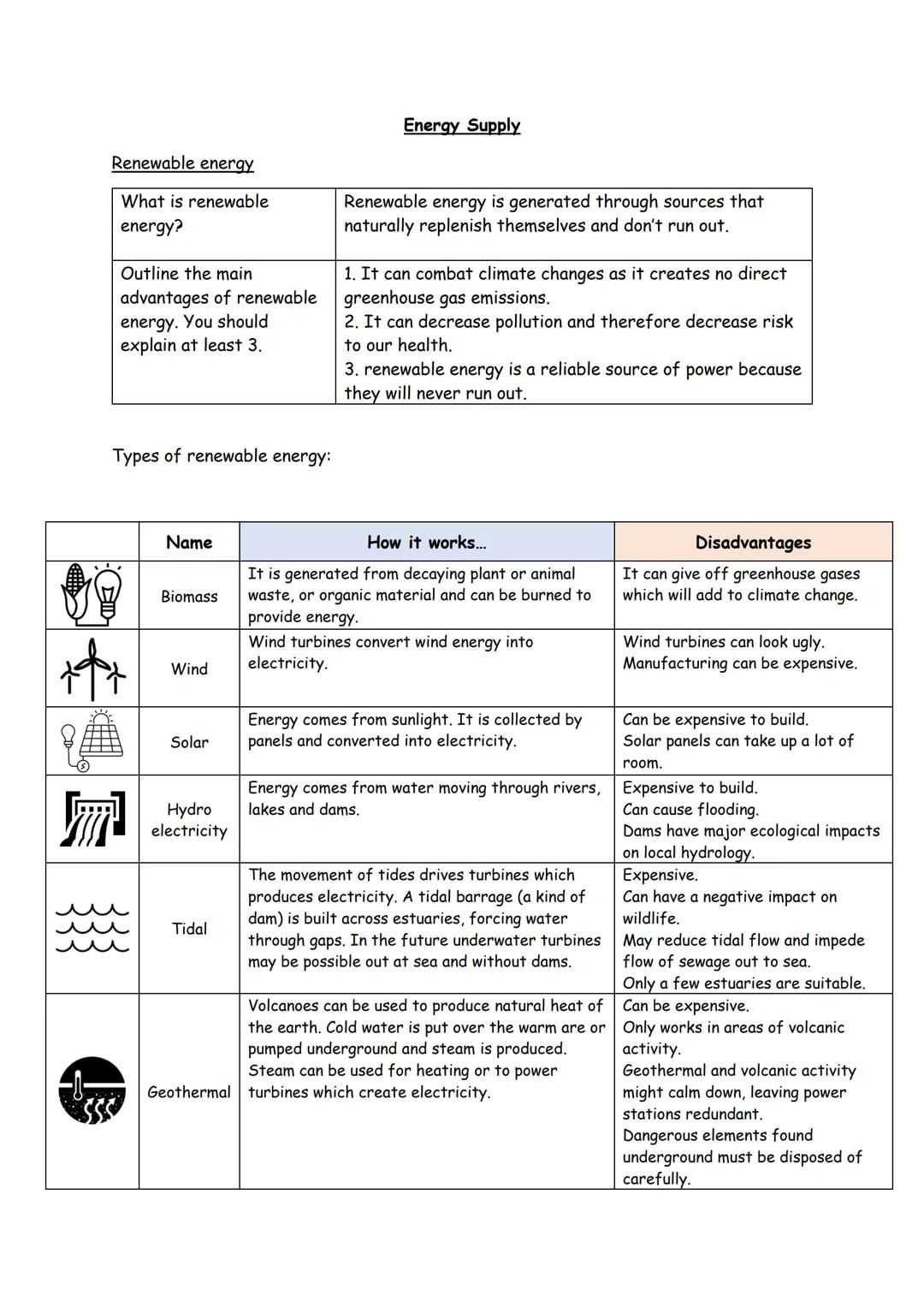 Renewable energy
What is renewable
energy?
Outline the main
advantages of renewable
energy. You should
explain at least 3.
Types of renewabl