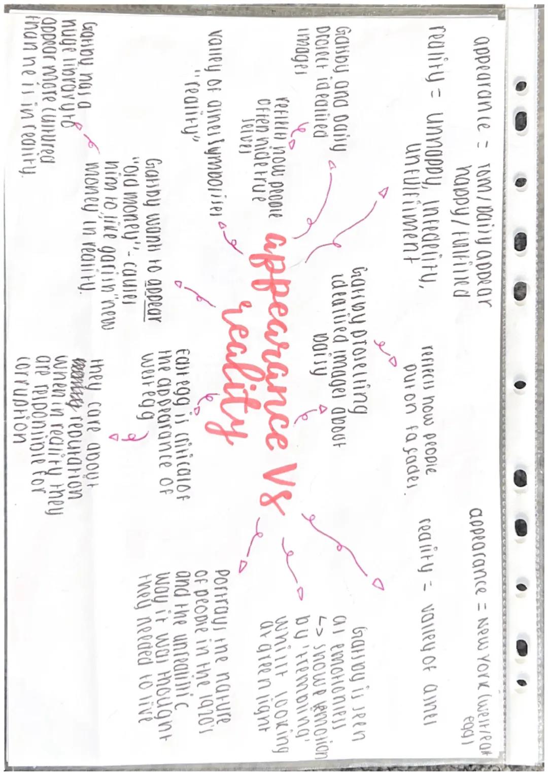 roorl from the american
declaration of independance
insistance on all men having
the right to the "pursuit of happincy"
the character of D