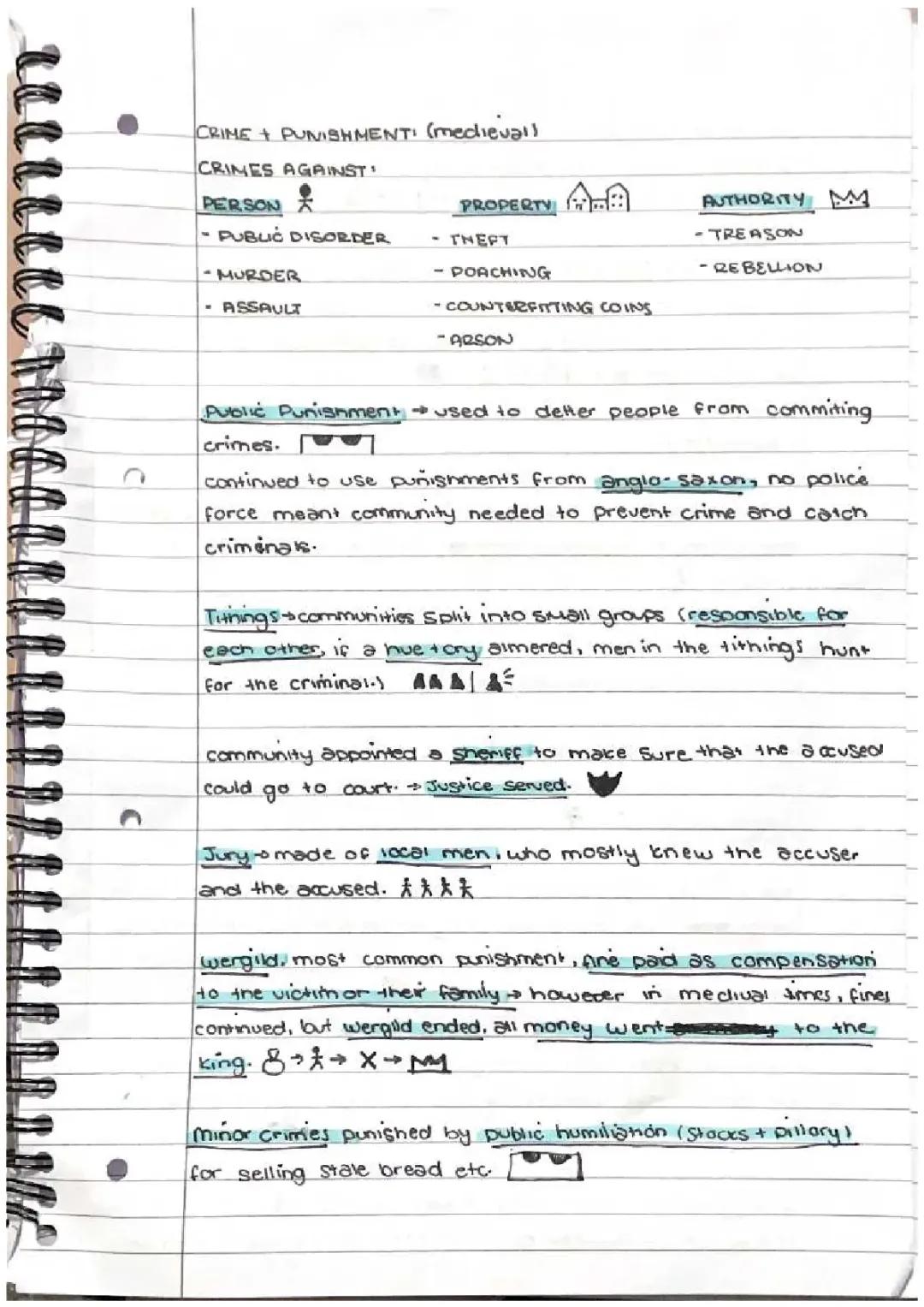 crime and punishment medieval revision.