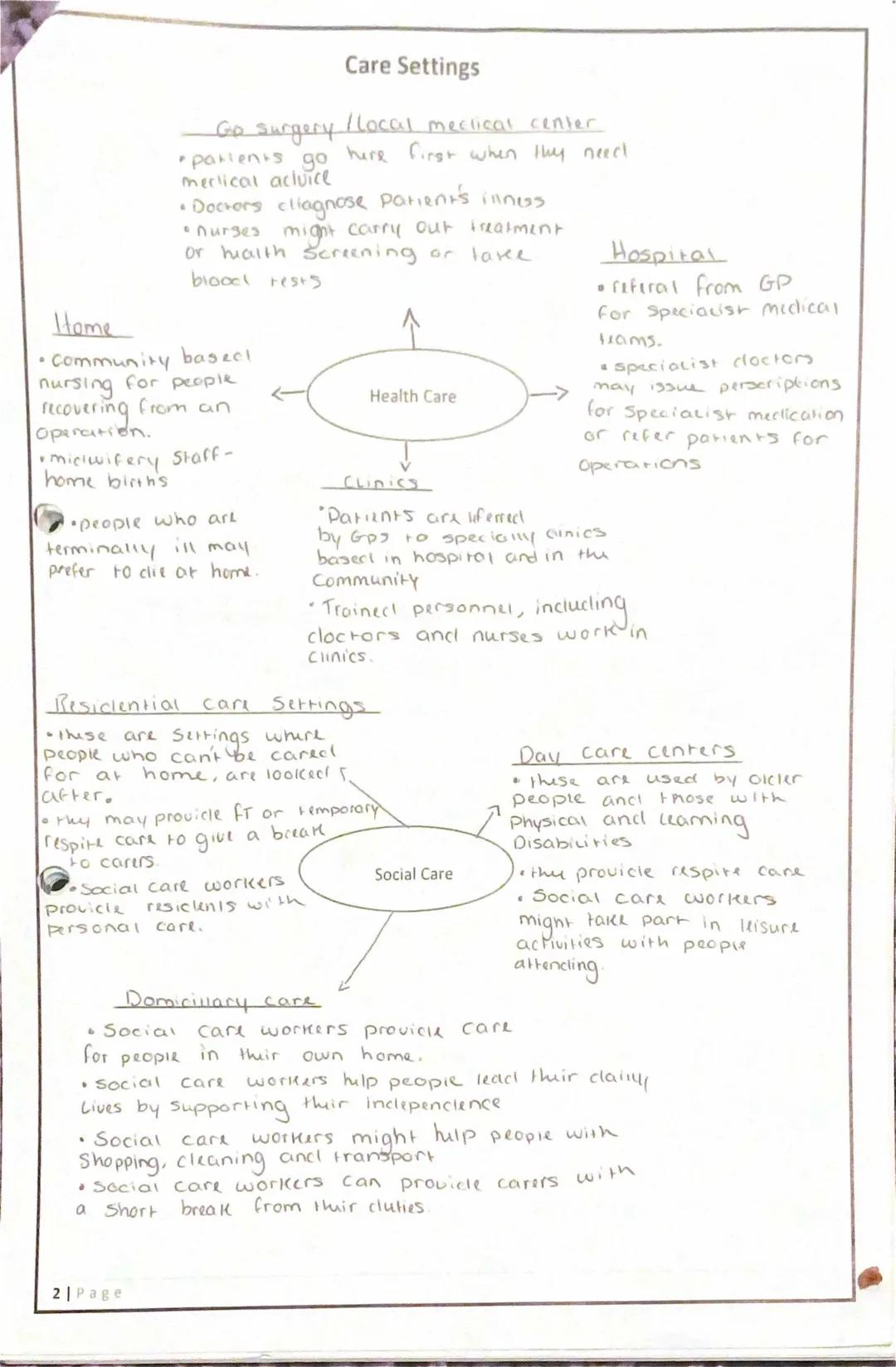 Responsibilities of Professionals: Part 1