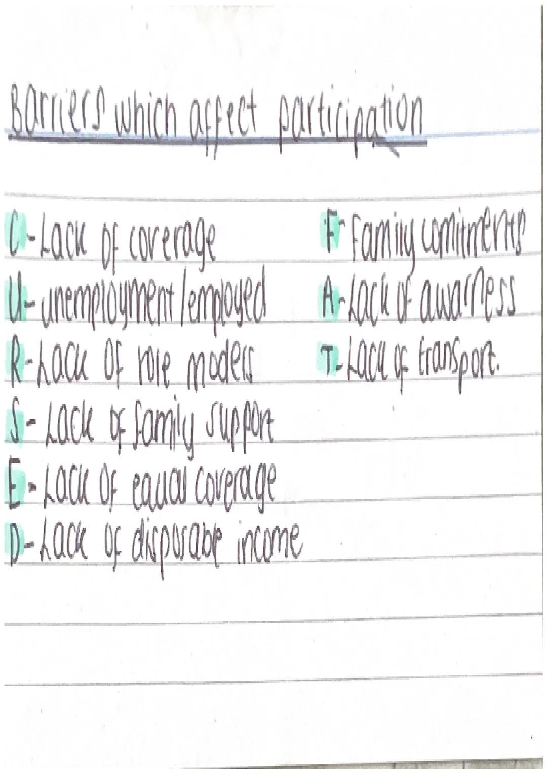 Barriers which affect participation.
01- Lack of coverage for family cominteres
U- unemployment termployed
ar-Lack of awarness.
R-Lack of r