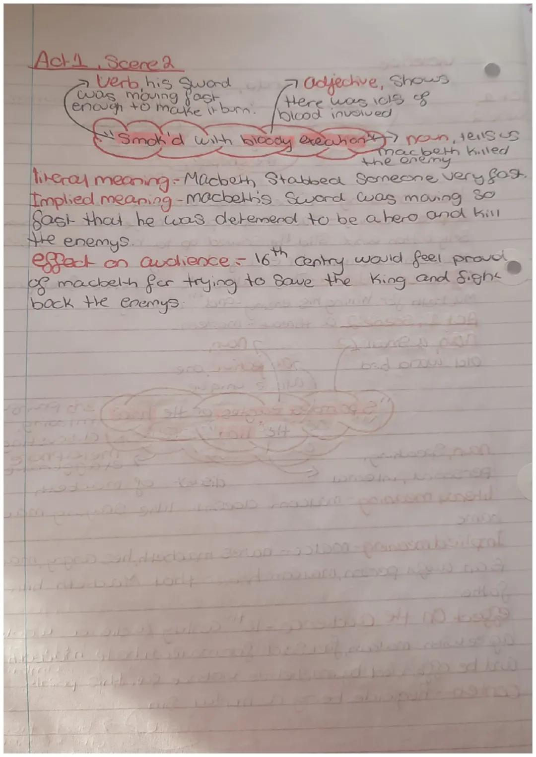 ACA,
Scene 2
Violence
Cut opan.
→ verb, to undo,
→ roun, berry button, lower
abdanamal
the chops"
✓ non, mouth, lips
unseamed from the